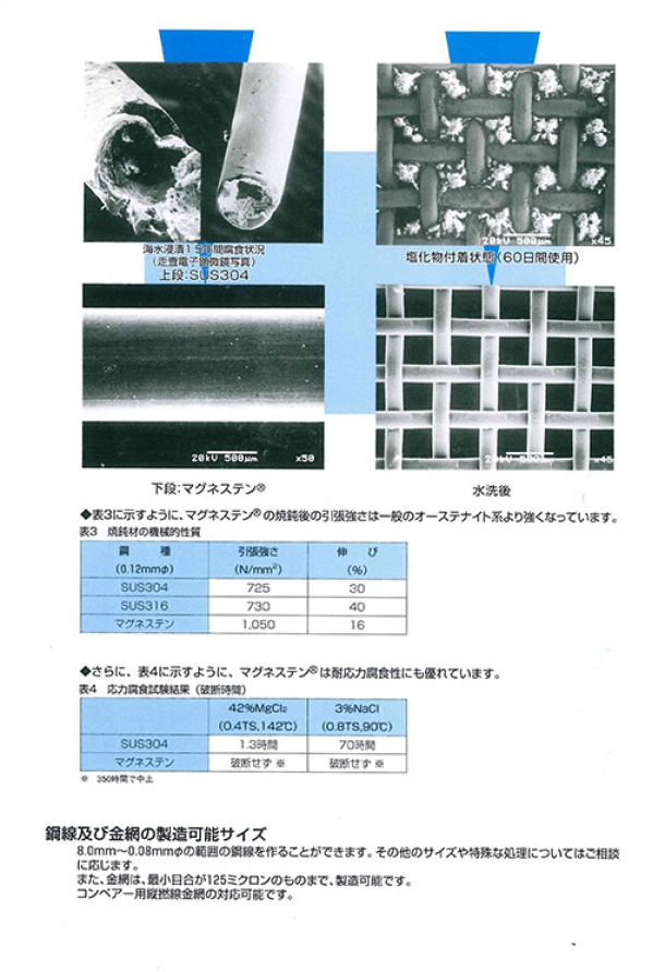 マグネステン金網2