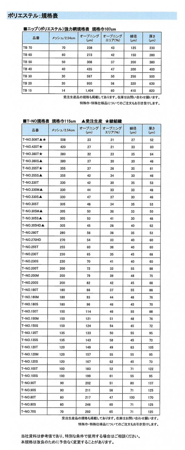 ポリエステル(テトロン)網規格　注意：受注生産品・特別仕様品含む