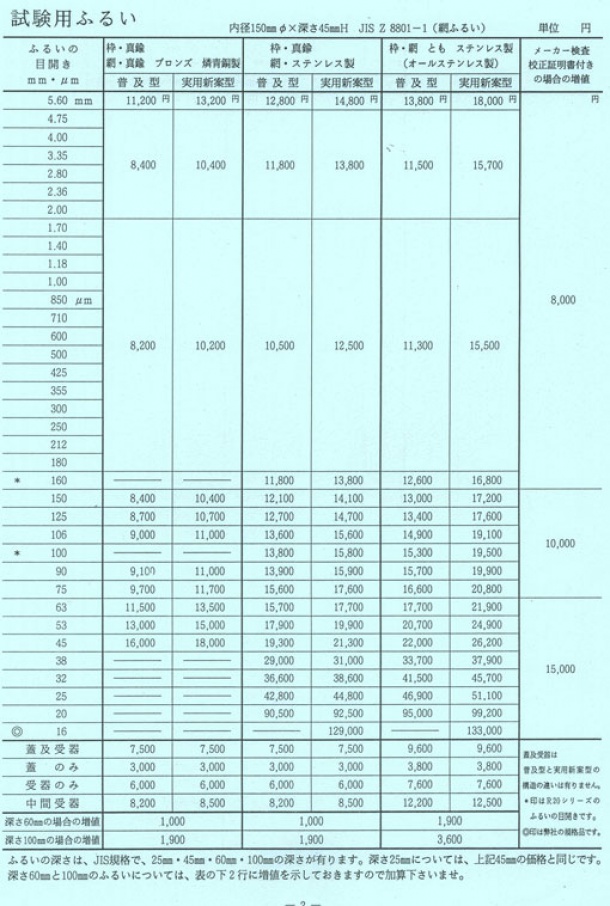 標準ふるい（内径150mmφX深さ45mmH）一覧(価格)表　　　　JIS Z 8801-1（網ふるい）