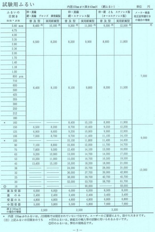 標準ふるい（内径100mmφX深さ43mmH）一覧（価格）表　　　　JIS Z 8801-1（網ふるい）