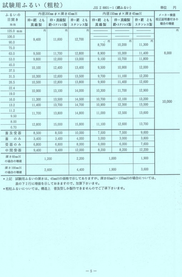 標準ふるい（粗粒）一覧(価格)表　　　　JIS Z 8801-1（網ふるい）