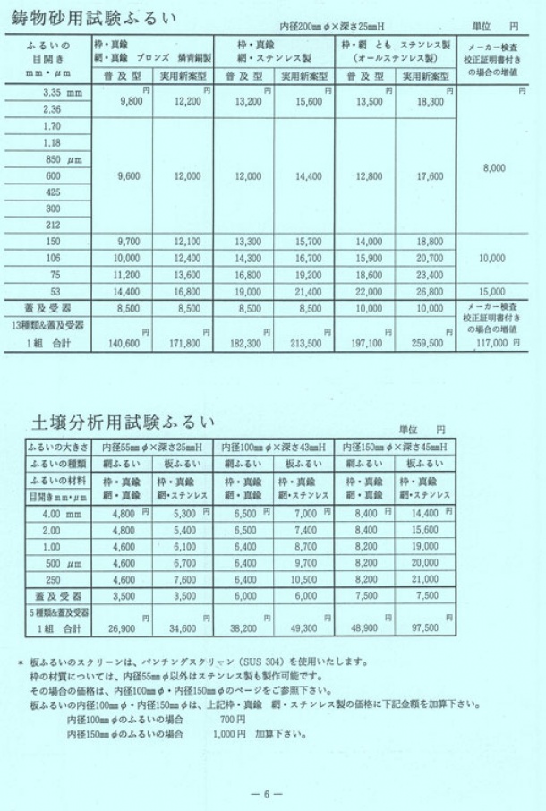 試験ふるい　(鋳物砂用・土壌分析用) 規格一覧表