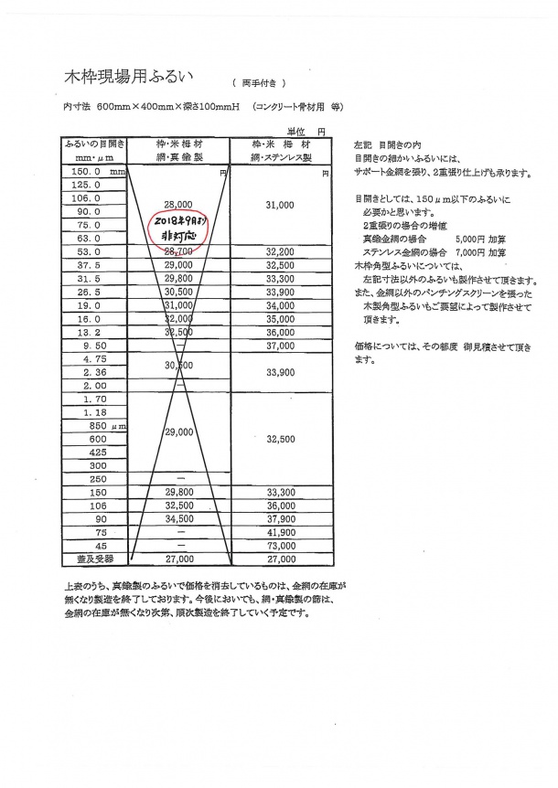 ２０１５年５月改定木枠ふるい価格表