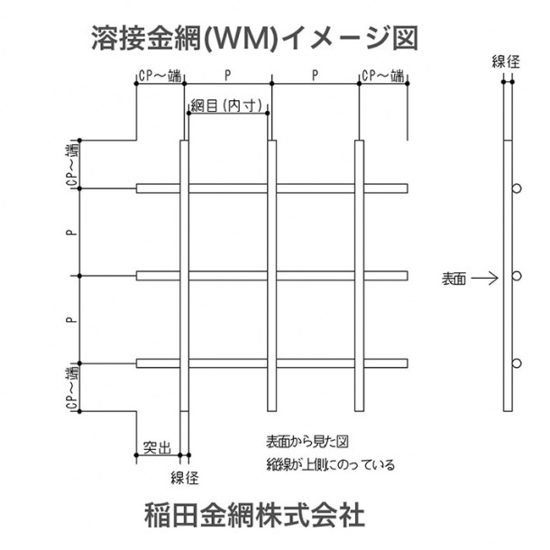 即納最大半額 溶接金網 溶接網 ステンレス SUS304 ファインメッシュ ワイヤーメッシュ 線径1.0mm 目開き9mm ピッチ10mm  幅1000mm×長さ30ｍ