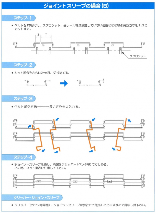 チョコネットジョイントスリ−ブによる連結方法。