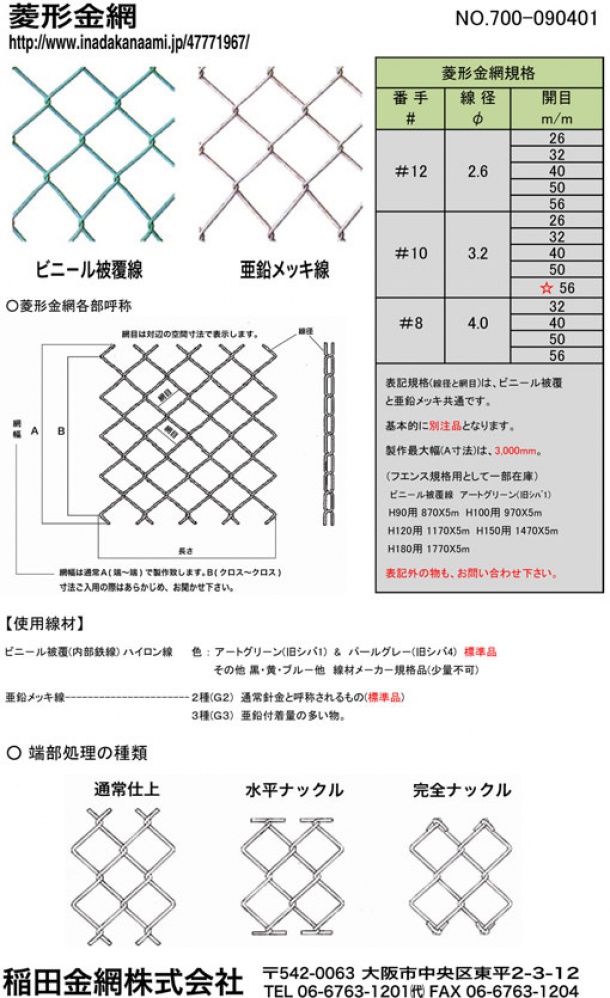 菱形金網　詳細説明